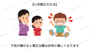 小児矯正の欠点として、子供が嫌がると中断になります
